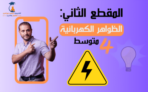 دورة تصاميم السوشل ميديا (الفيس بوك-الانستغرام)