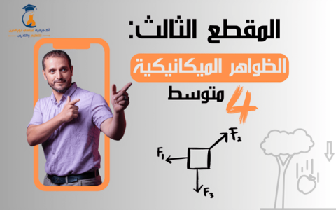 دورة تصاميم السوشل ميديا (الفيس بوك-الانستغرام)